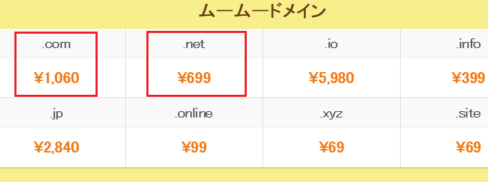 クレカ 銀行払い不要のムームードメインでドメインの取得手順紹介 サバが教えるレンタルサーバー選び方講座